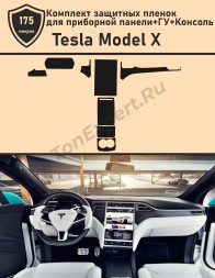 Tesla Model X/Комплект защитной пленки для салона 