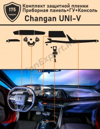  Changan UNI-V/Комплект защитной пленки приборная панель+ГУ+консоль