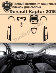 Renault Kaptur/Полный комплект защитных пленок для салона