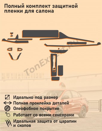 Omoda S5 GT/ Комплект защитных пленок ГУ+Консоль+Руль