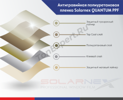 полиуретановая пленка Solarnex Quantum PPF
