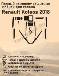 Renault Koleos/Полный комплект защитных пленок для салона