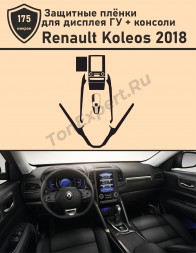 Renault Koleos/Защитные пленки для дисплея ГУ+Консоли