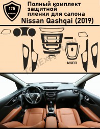 Nissan qashqai J10/ Ниссан Кашка/ Полный комплект защитных пленок для салона Климат+дисплей+консоль+двери