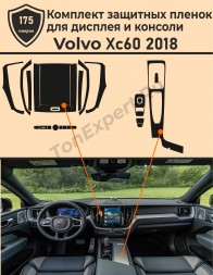 Volvo XC60/Комплект Защитный пленок для дисплея ГУ и Консоли