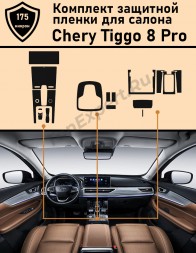 Chery Tiggo 8 Pro/Чери Тигго 8 про/ защитная пленка для консоли+ГУ